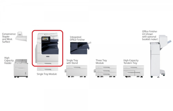 Xerox VersaLink C7025