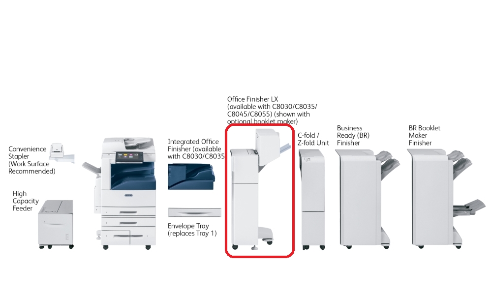 Xerox Office Finisher LX: C8030/8035/8045/8055